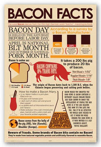 Bacon Facts