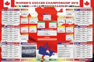 Women's World Cup 2015