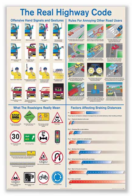 Hand Signals Highway Code