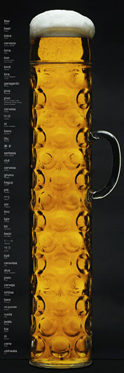 Oktoberfest - Beer - Door Poster