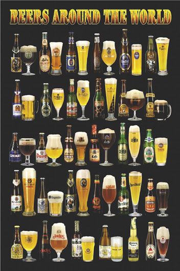 Beers Around The World
